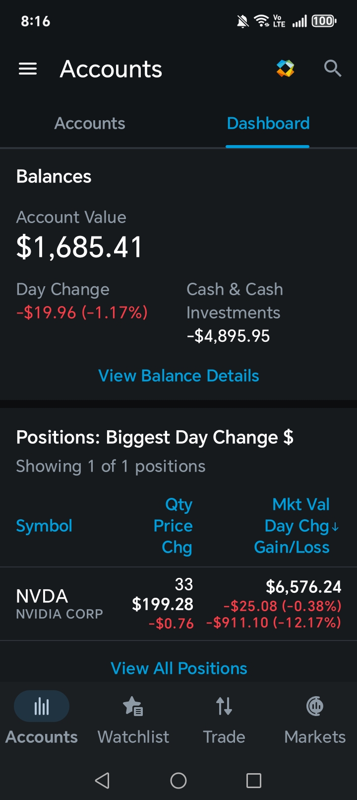 Nvda