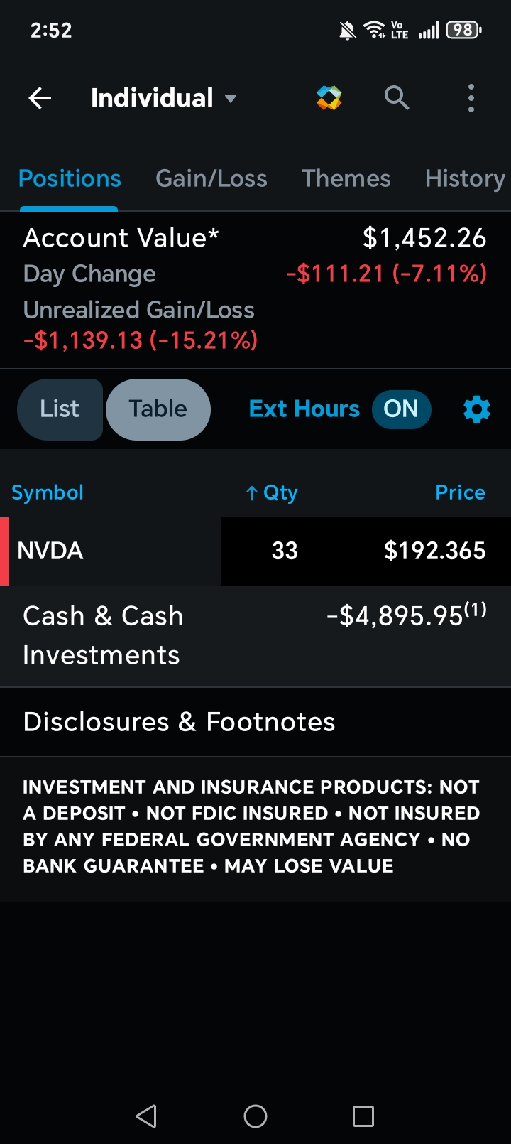 NVDA