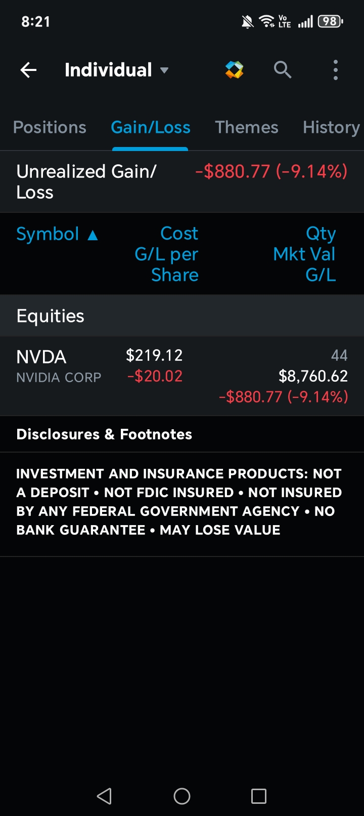 Stock market