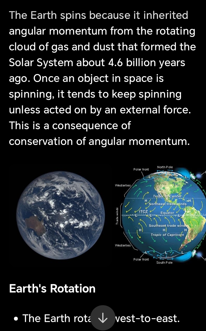 The Earth spins because